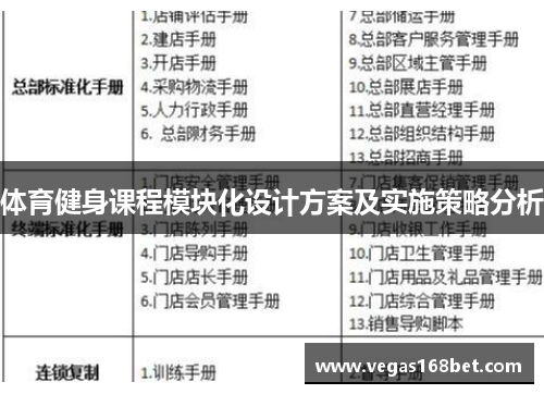 体育健身课程模块化设计方案及实施策略分析