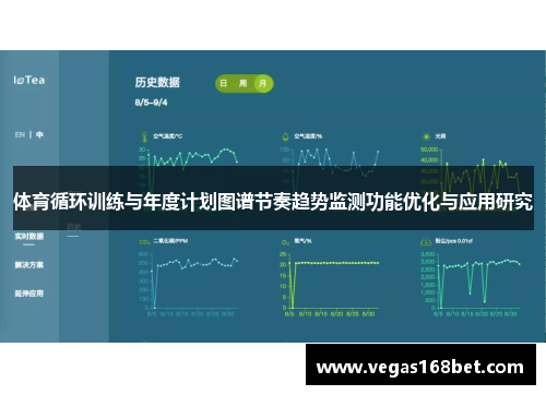 体育循环训练与年度计划图谱节奏趋势监测功能优化与应用研究