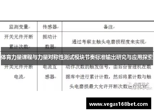 体育力量课程与力量对称性测试模块节奏标准输出研究与应用探索